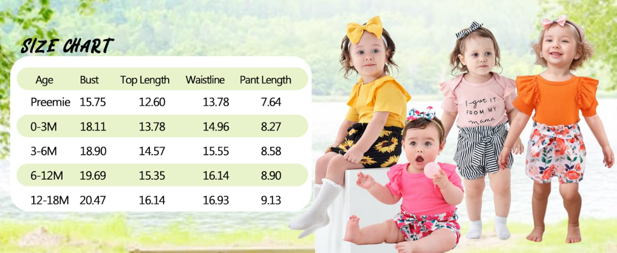【WILD LIKE MY CURLS】baby girl short sleeve summer clothes baby girl yellow romper and sunflower pant set YW2012053
